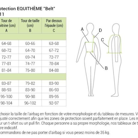 tableau des mesures gilet de protection