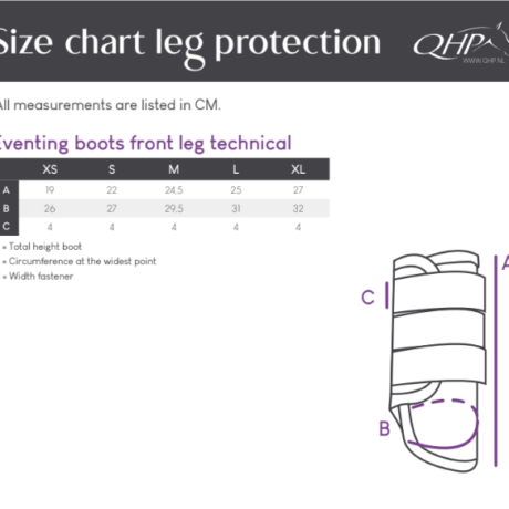 tailles protections