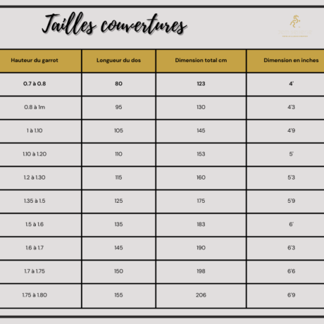 jem sellerie_tableau tailles couvertures (1)